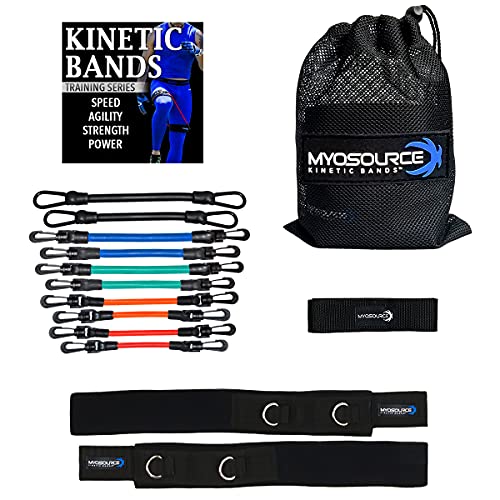 Kinetic Bands - Speed Agility Exercise Fitness Strength Leg Resistance Bands - Includes Stretching Strap and Digital Training Series – 3 Kit Leve