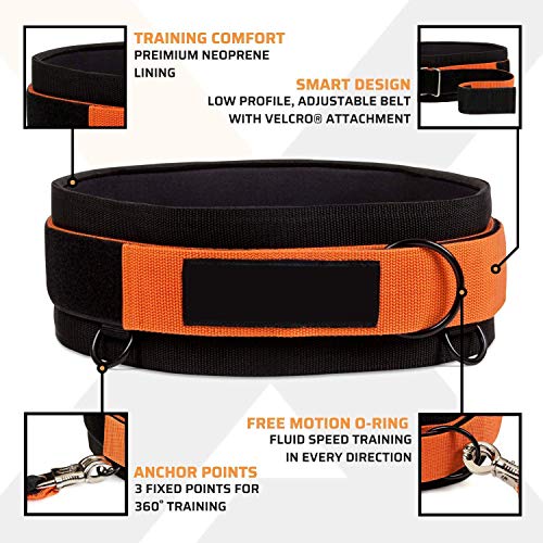 Speed Training Kit/Overload Running Resistance & Release/Harness & Resistance Band, Speed and Agility Equipment for Sprint and Football, Basketba