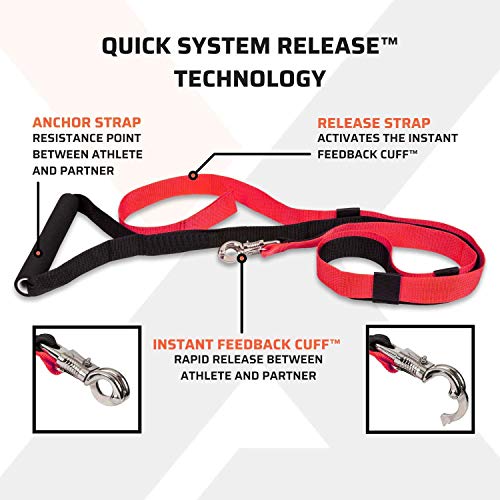 Speed Training Kit/Overload Running Resistance & Release/Harness & Resistance Band, Speed and Agility Equipment for Sprint and Football, Basketba