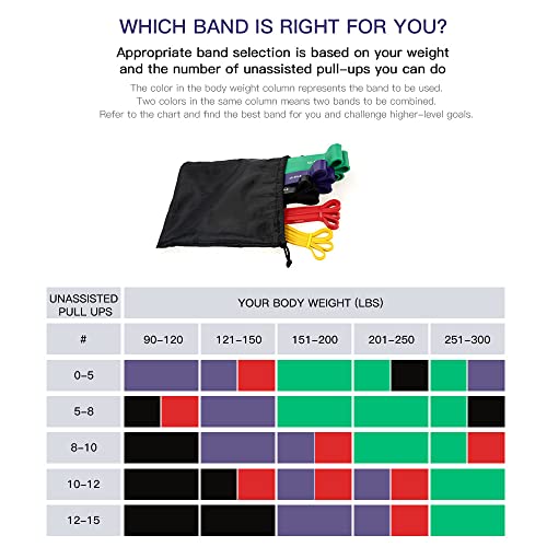 TOMSHOO Elastic Strength Training Band, 5 resistance bands + 1 door anchor + 1 handle, natural latex, elastic, for sports, strength training, for