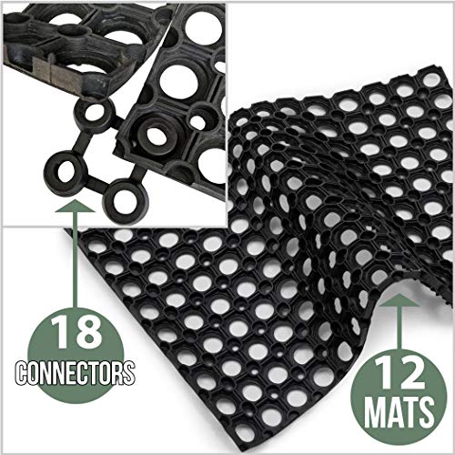 SafetyCare Interlocking Rubber Drainage Floor Mat - Anti-Fatigue - 60 cm x 40 cm - 12 Mats