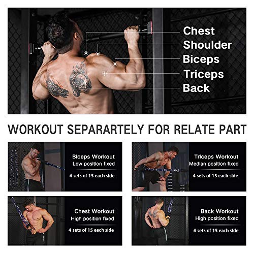 INNSTAR Pull up Assist Band System Adjustable Anti Snap Chin Up Assistance Elastic Resistance Band “Patent Pending”