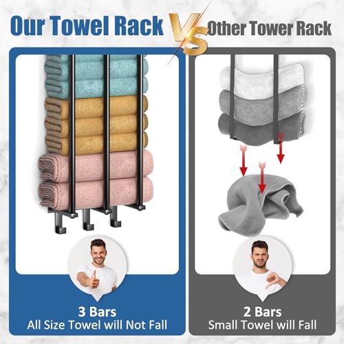 ENONCI Towel Rack Wall Mounted, Towel Storage for Bathroom,Towel Holder with Shelf and 3 Hooks, Towel Racks Wall Can Holds Up to 6 Large Size(63"
