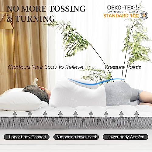 King Mattress Topper for Back Pain, Cooling Mattress Topper for Hot Sleepers, Plush Pillowtop Mattress Topper King, Extra Thick Mattress Pad Cove