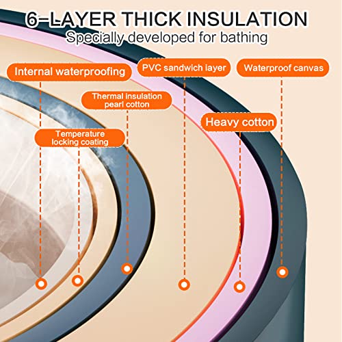 Portable Bath Adult, Non-Inflatable Foldable Bathtub, Standing Soaking Bath Tub for Adults Kids, Ideal for Hot Bath Ice Bath (Starry Blue)