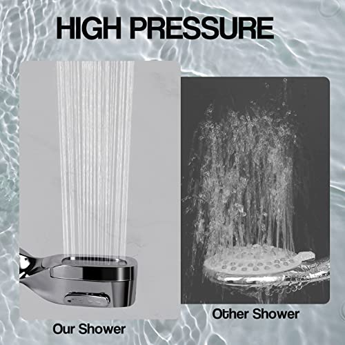 Minicoco Shower Head High Pressure Shower Heads with Shower Filter Core, 4 Spray Modes and Pause Switch Design for Power Shower Head to Increase