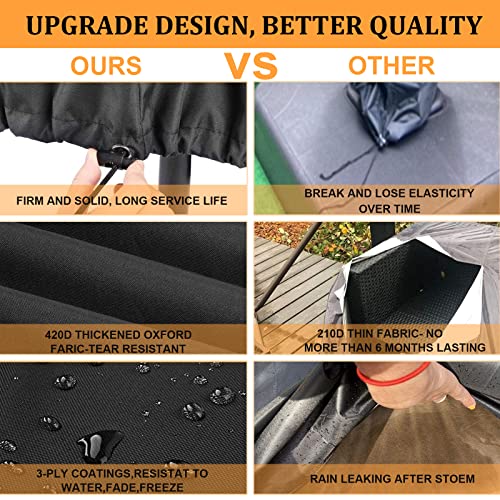 RICHIE Round Garden Furniture Covers Waterproof, Large Round Garden Table Cover 250x90cm, Heavy Duty 420D Outdoor Round Table Cover Windproof, An