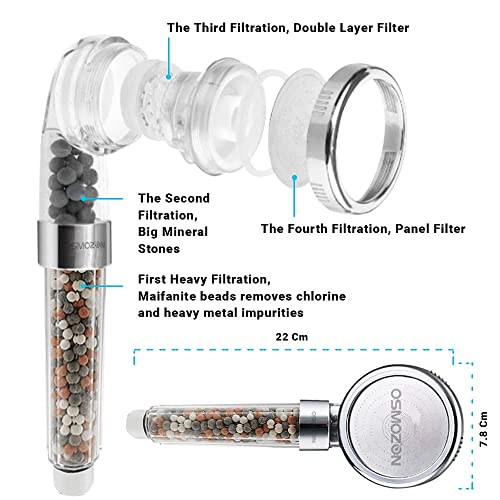 OSMOZON Ionic Shower Head, Rainfall Powerful Filter for Dry Skin & Hair Fall Solution, High Pressure Showerheads for The Bathroom Accessories, Pu