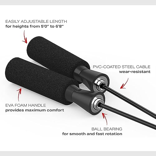 Gym Kit Equipment - Abs Roller Wheel Workout Set with Knee Pad, Push Up Handles, Skipping Rope and Resistance Band - Boost Core Strength, Enhance