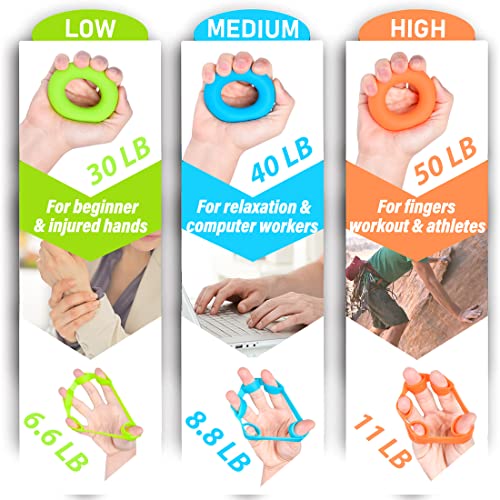 Grip Strengthener, 6 Pcs Hand Grips Strengthener Finger Strengthener, Silicone Hand Strengthener Grip Trainer Forearm Strengthener for Stress Rel