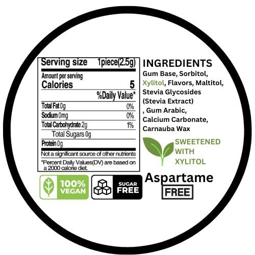 GUMBELLS™- JAW & FACE EXERCISER 12XHardGum - Trainer Kit for MEN and WOMAN – exerciser to strengthen & define your Jawline, Face, Mouth & Jawrz.