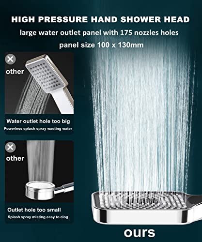 Kimhanro Hand Shower Head, Universal High Pressure Bathroom Square Shower Head, Bath Powerful 3 Spray Modes Handheld Showers for Low Water Pressu