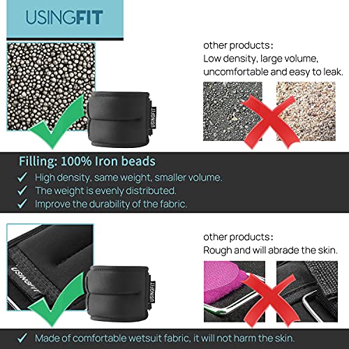 USINGFIT Ankle Weights Set for Men Wrist Weights for Women 2 * 0.5Kg / 2 * 1Kg / 2 * 1.5Kg / 2 * 2Kg Hand Leg Weight for Kids Sandbags Gym Fitnes