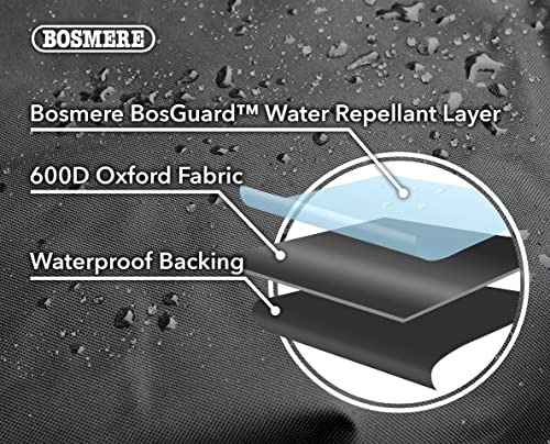 Bosmere Protector 6000 | Rectangular Table Cover | L 170cm W 94cm H 71cm | 100% Waterproof, UV Protected, Heavy Duty 600D | 6 Year Guarantee | D5