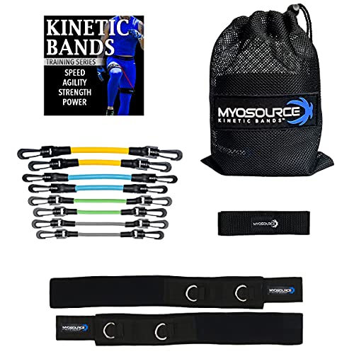 Kinetic Bands - Speed Agility Exercise Fitness Strength Leg Resistance Bands - Includes Stretching Strap and Digital Training Series – 3 Kit Leve