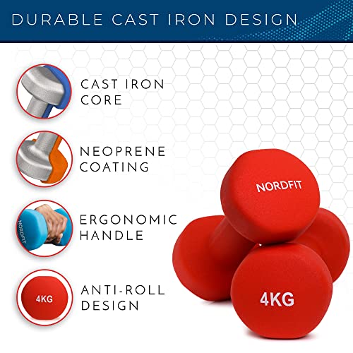 Neoprene Coated Cast Iron Dumbbells for Home Exercise, Pilates, Gym, Cardio, Strength training equipment for men, women & kids, Dumbbell Weights