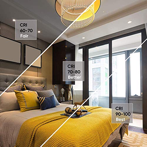Round Illuminated LED Light Bathroom Mirror Backlit with Sensor Touch Control,Dustproof Anti-Fog, 3 Colors, Warm White/Neutral/Cool White, 600X60