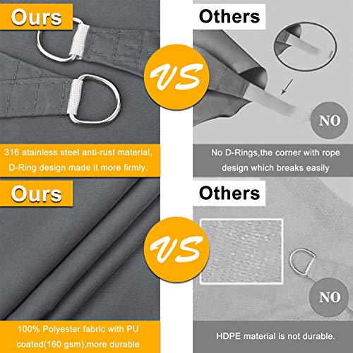 longziming Triangle Garden Sun Shade Sail, 3x3x3m 98% Anti-UV Block Waterproof Triangle Canopy,for Outdoor Garden Patio Party Backyard Yard Campi