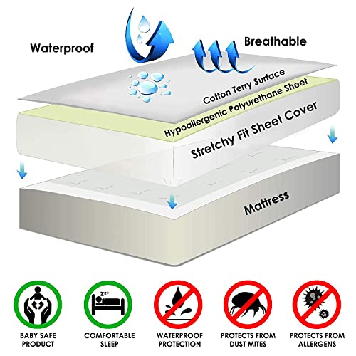 Green Velly Indian Waterproof and Dustproof Terry Cotton Mattress Protector - 78 X 36 Inches, Single Size, White