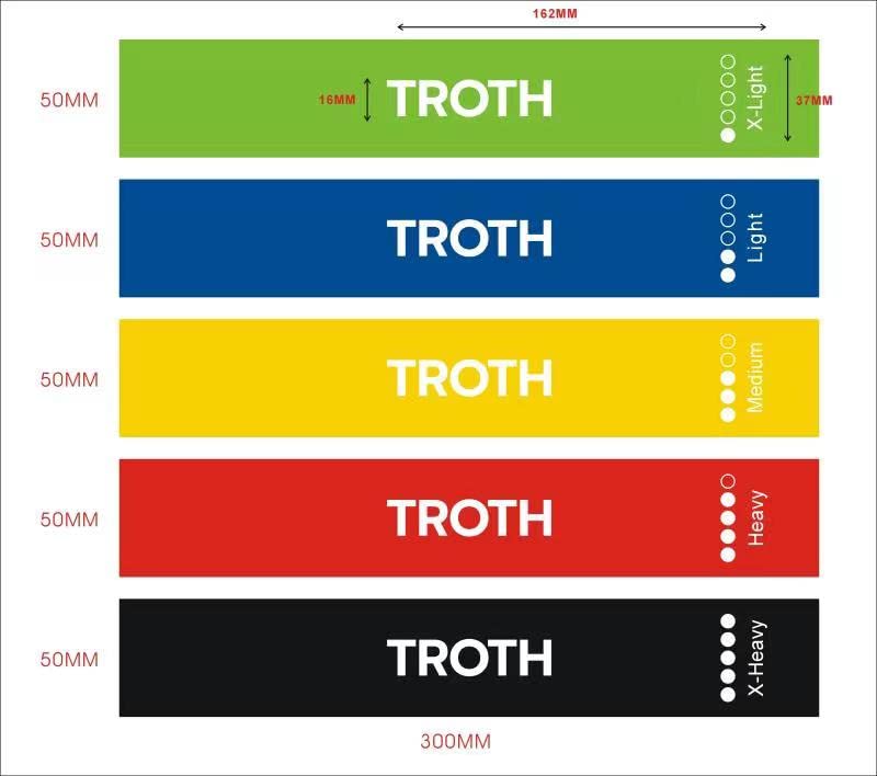 TROTH Resistance Bands Set - Resistance Band Women, Booty Exercise Band, Resistance Bands Set Men, Home Gym Strength Training Equipment, Fitness