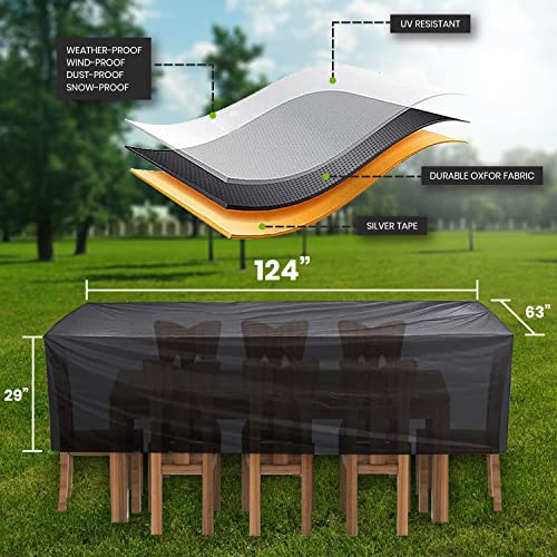 HandyAndy Patio Furniture Cover (Rectangular 124" L x 63" W x 29" H) - Waterproof Covers for Outdoor Seating - Great for Patio Dining Tables, Gar
