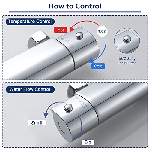 Solepearl Chrome Thermostatic Shower Mixer, Round Wall Mounted Thermostatic Shower Mixer Bar Valve Anti Scald, Modern Solid Brass Hot & Cold Wate