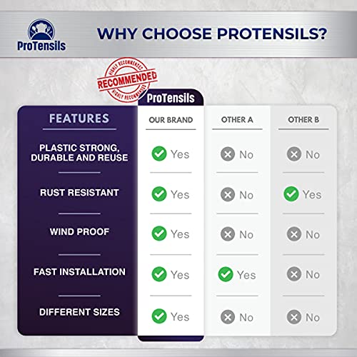 ProTensils 30 Pcs Clear Picnic Tablecloth Clips, Transparent Outdoor Table Clips for upto 1.1" table thickness