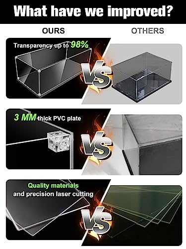 icuanuty Acrylic Model Display Box/Display Case for Collectors Lego Display Box Dust Cover with Base for Free Display of Toys 20 x 10 x 10 cm Uni