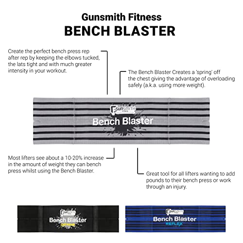 Bench Blaster - Weightlifting, Powerlifting, Bench Press Sling, Fitness, Weight training, Strength training