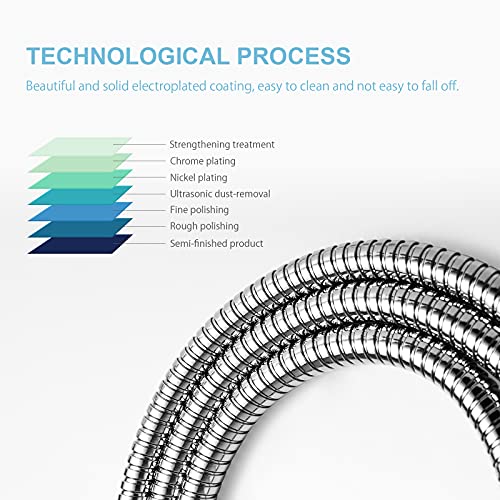 OFFO Shower Hose,Stainless Steel Replacement High Pressure Shower Pipe Anti-Kink Shower Hose for Bath Taps Chrome,1.5m