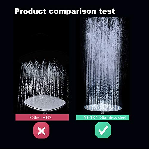 Large Rain Shower Head Round 304 Stainless Steel Ultra Thin Bathroom Shower Head High Pressure Rainfall Showerhead (12inch)