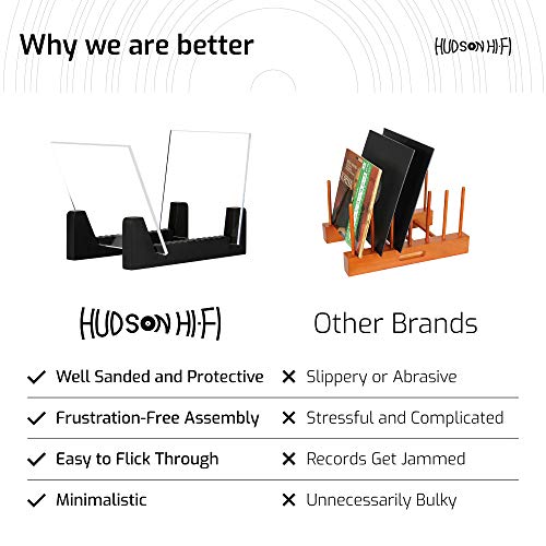 Hudson Hi-Fi Desktop Vinyl Record Album Storage Display Stand and Holder - Cessna Black - Featuring Sustainably Sourced Pine & Flame Polished Acr