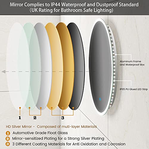 Finmrys Round Bathroom Mirror with LED Lights 500 mm Illuminated Bathroom Mirror with Demister Wall Mounted Bathroom LED Mirror Dimmable 3 Colour