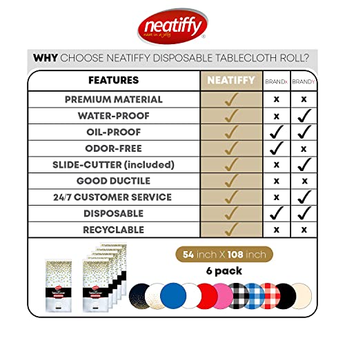 Neatiffy 6 Pack Plastic Table Cloth Picnic/Party/Banquet, Disposable/Reusable Table Cover (White Golden Dot)