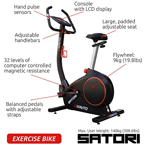 VIAVITO Satori Exercise Bike