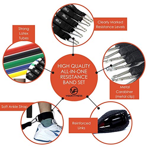 VIGOR Fitness Resistance Bands Set of 11 - 150lbs, Outdoor/Indoor Exercise Workout Equipment for Body Strength, Gym, Yoga & Home Fitness, 2 Angle