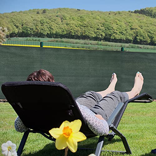 Relaxdays Fence Panel, 1 x 6 m, Privacy Screen for Garden Fence & Balcony, UV Stabilised, Weatherproof, HDPE Fabric, Dark Green