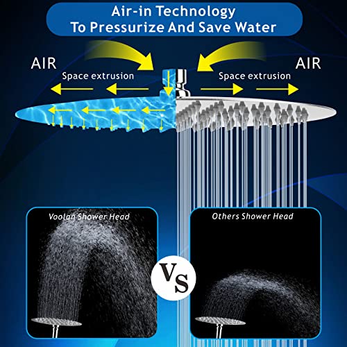 Rain Shower Head - Voolan 10" Round High Pressure Shower Heads Made of 304 Stainless Steel - Luxury Modern Chrome Look - Universal Wall and Ceili