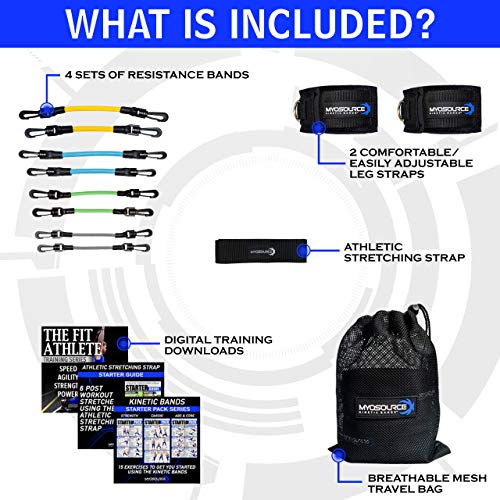 Kinetic Bands - Speed Agility Exercise Fitness Strength Leg Resistance Bands - Includes Stretching Strap and Digital Training Series – 3 Kit Leve