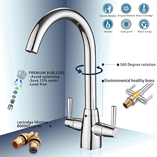 Kitchen Tap Mixer for Kitchen Sink Monobloc Tap Dual Lever 360 Swivel Chrome Kitchen Sink Taps UK Standard 1 Hole Deck Mount with 20 Inch Flexi T