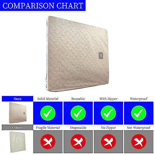 JUNESHE 2 Pack Zippered Queen Mattress Bags for Moving and Storage-3 Mil Mattress Moving Bags-Waterproof Mattress Protectors,82x62x14 inches