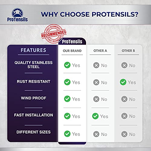 ProTensils 6 Pack Spring Tablecloth Clips Stainless Steel for Picnics, Outdoor Tables up 2.3" or 5.8cm table thickness