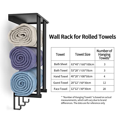 Towel Rack Wall Mounted, BETHOM Towel Racks with Shelf and 3 Hooks for Small Bathroom, Towel Storage Wall Can Holds Up to 3 Large Size(160x100 cm