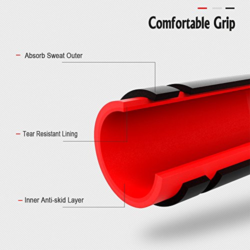 ONETWOFIT Door-Frame Pull-Up Bar, Wide Grip Heavy-Duty Metal and Foam Chin-Up Pole, Adjustable Great for Home Gyms, Fitness and Training