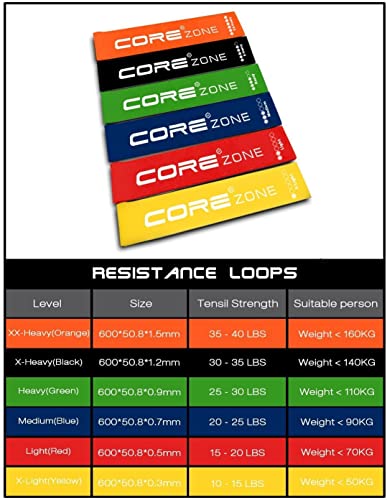 COREZONE Resistance Bands Set of 6 | Home Gym Exercise Workout Bands for Butt, Leg, Glute, Yoga, Pilates, CrossFit, Fitness, Physical Therapy, St