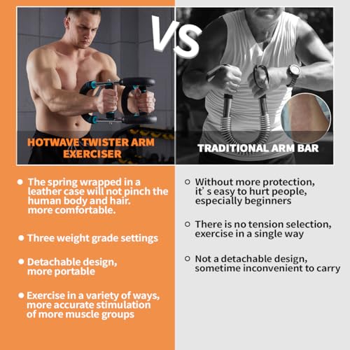 HOTWAVE Ultimate Twister Arm Exerciser.Adjustable Chest Expander, Forearm Enhanced Exercise Strengthener.Upper Body Strength Training Machine.Por