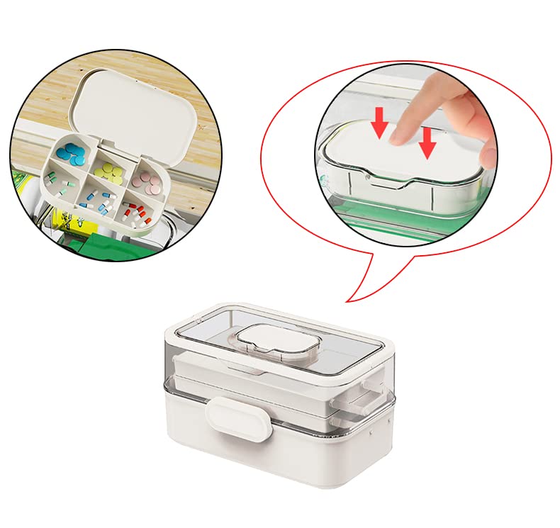 LIKEUDO 28 * 17 * 15cm White Portable First Aid Medicine Storage Box 3 Layer Medicine Cabinet Organizer Household Medicine Storage Box Medication