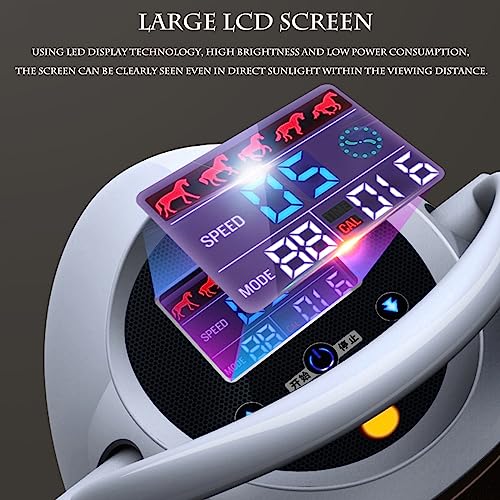 Electric Horse Riding Abdominal Exercise Machine with LCD Display, Abdominal Fitness Exercise Machine, Fitness Equipment with Mode Choice for Hor