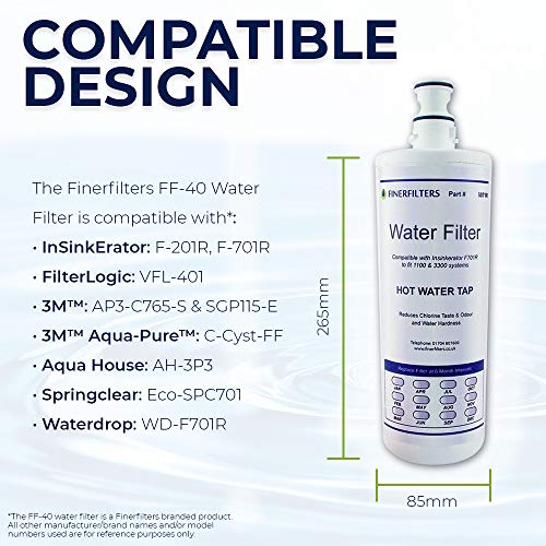 Finerfilters FF-40 Water Filter Cartridge Compatible with InSinkErator F-701R and F-201R Hard Water Filter to fit ISE Instant Boiling Hot Tap Sys