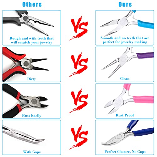 Jewelry Pliers, Shynek 4pcs Jewelry Making Tools Kit with Needle Nose Pliers/Chain Nose Pliers, Round Nose Pliers, Wire Cutters and Bent Nose Pli